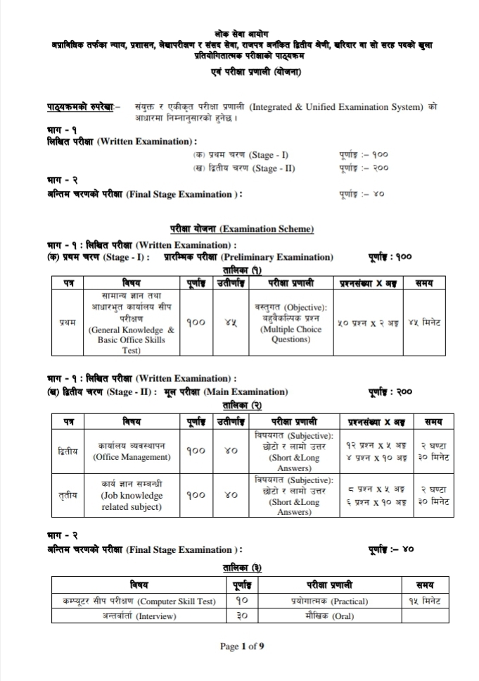 Kharidar new syllabus 2081/82||Updated