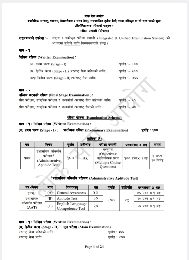 Section officer syllabus 2081/82 PDF download